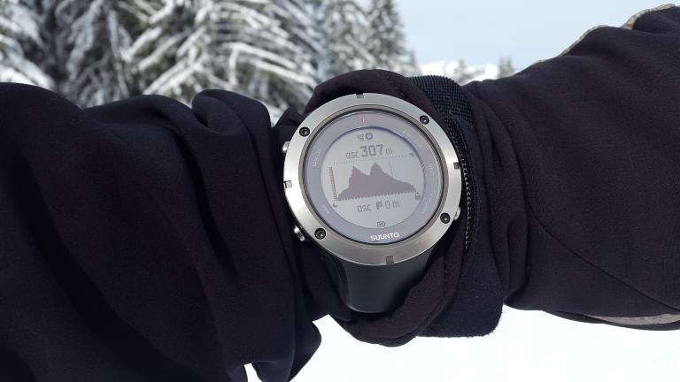 Gadgets that can aid you on your trip – RambleNerds