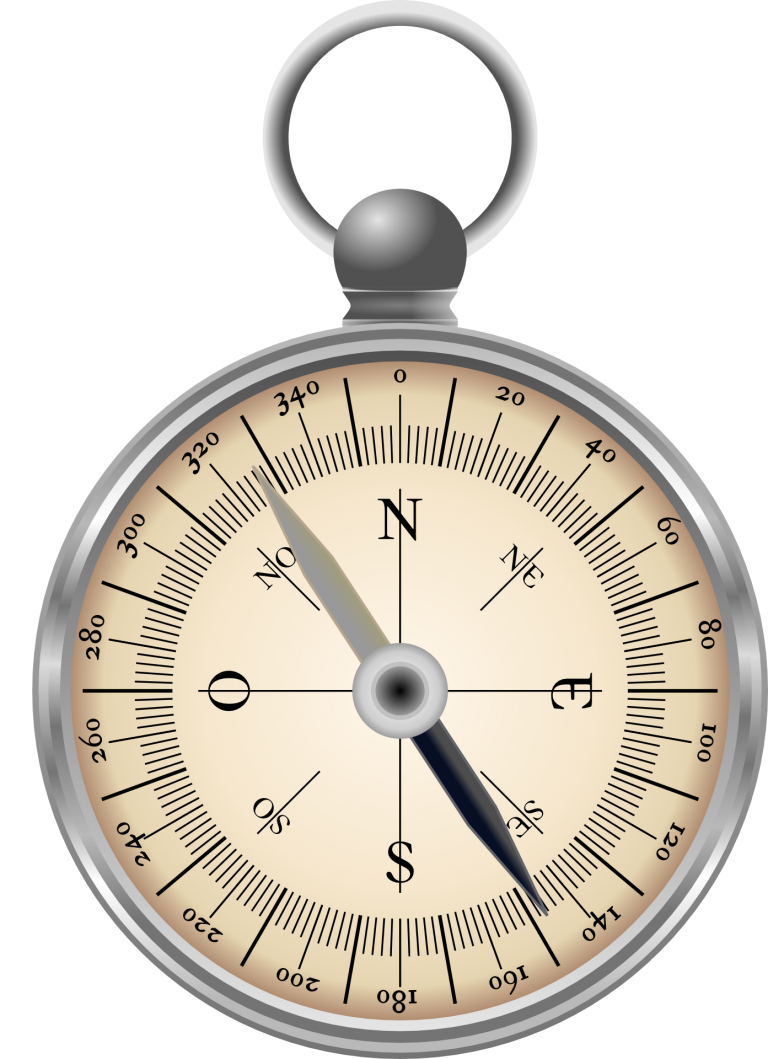 How to Use a Compass RambleNerds